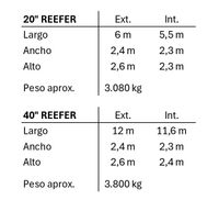 MEDIDAS REEFER_page-0001